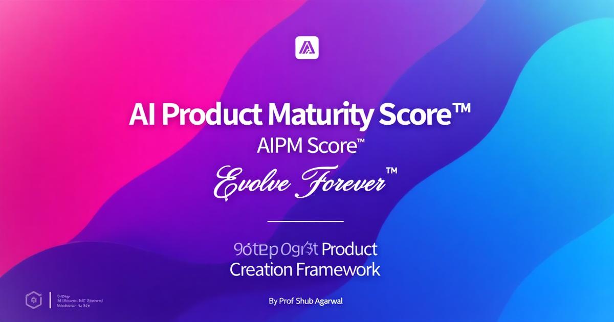 AI Product Maturity Score™ (AIPM Score™) | Measure Your AI Product Maturity